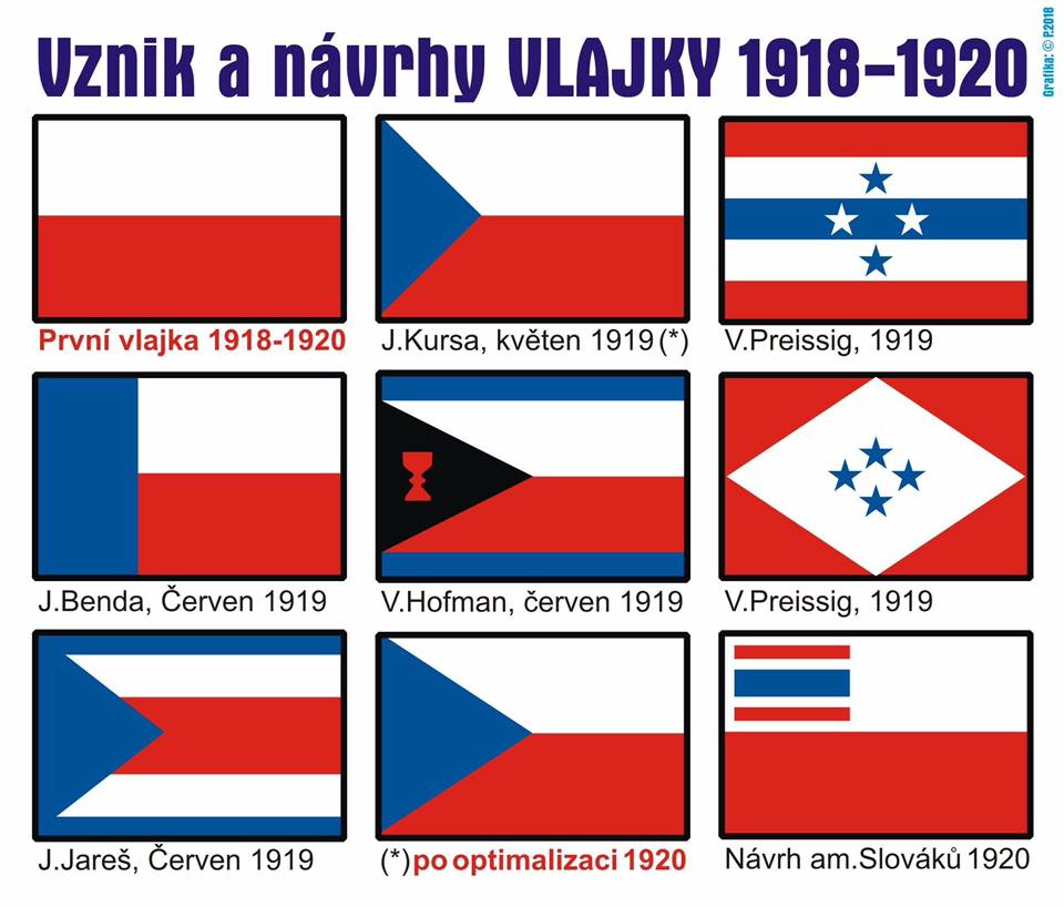 Příběh československé vlajky: Jak vznikla a co symbolizují její barvy ...