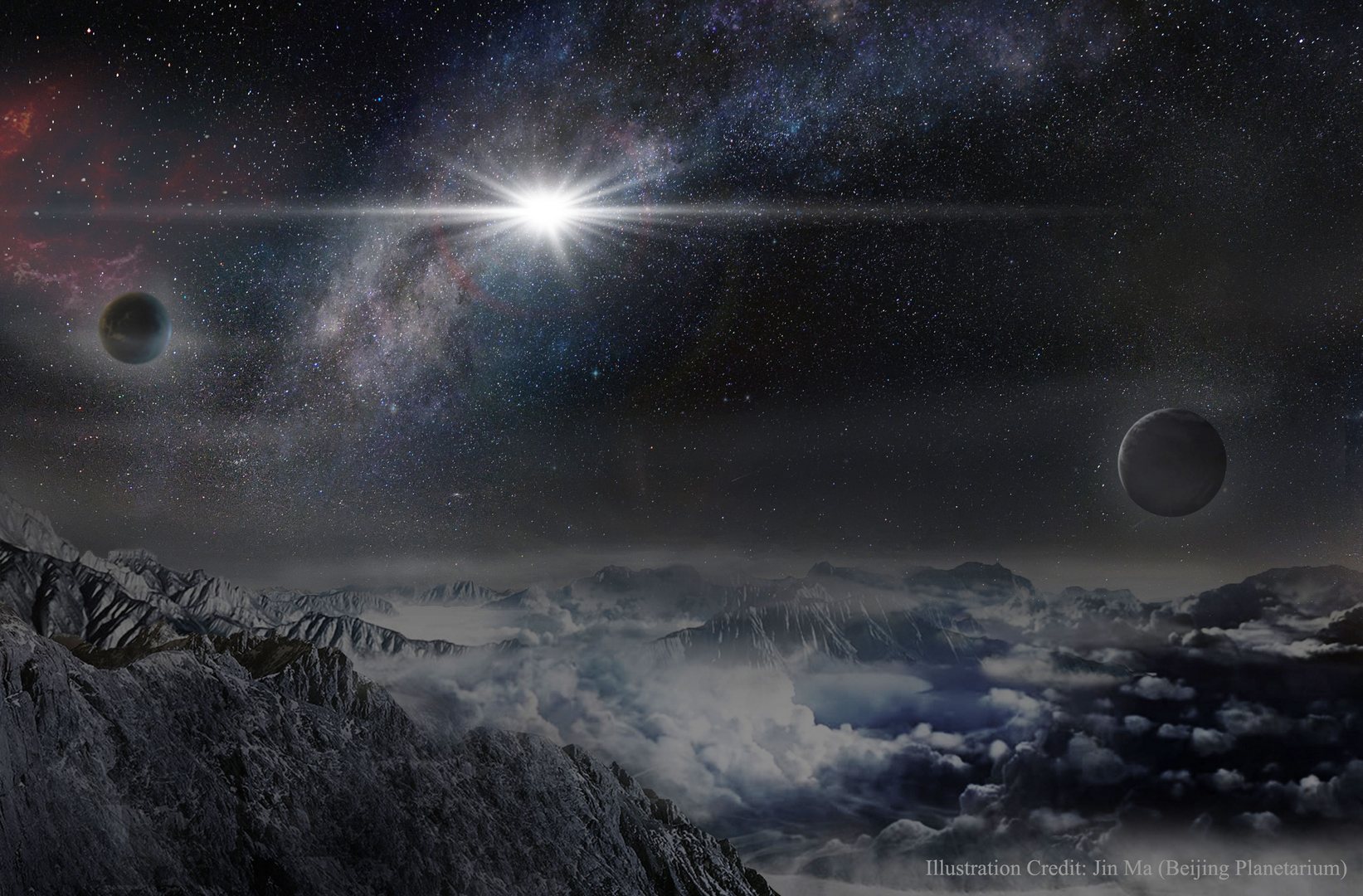Supernova ASASSN-15lh