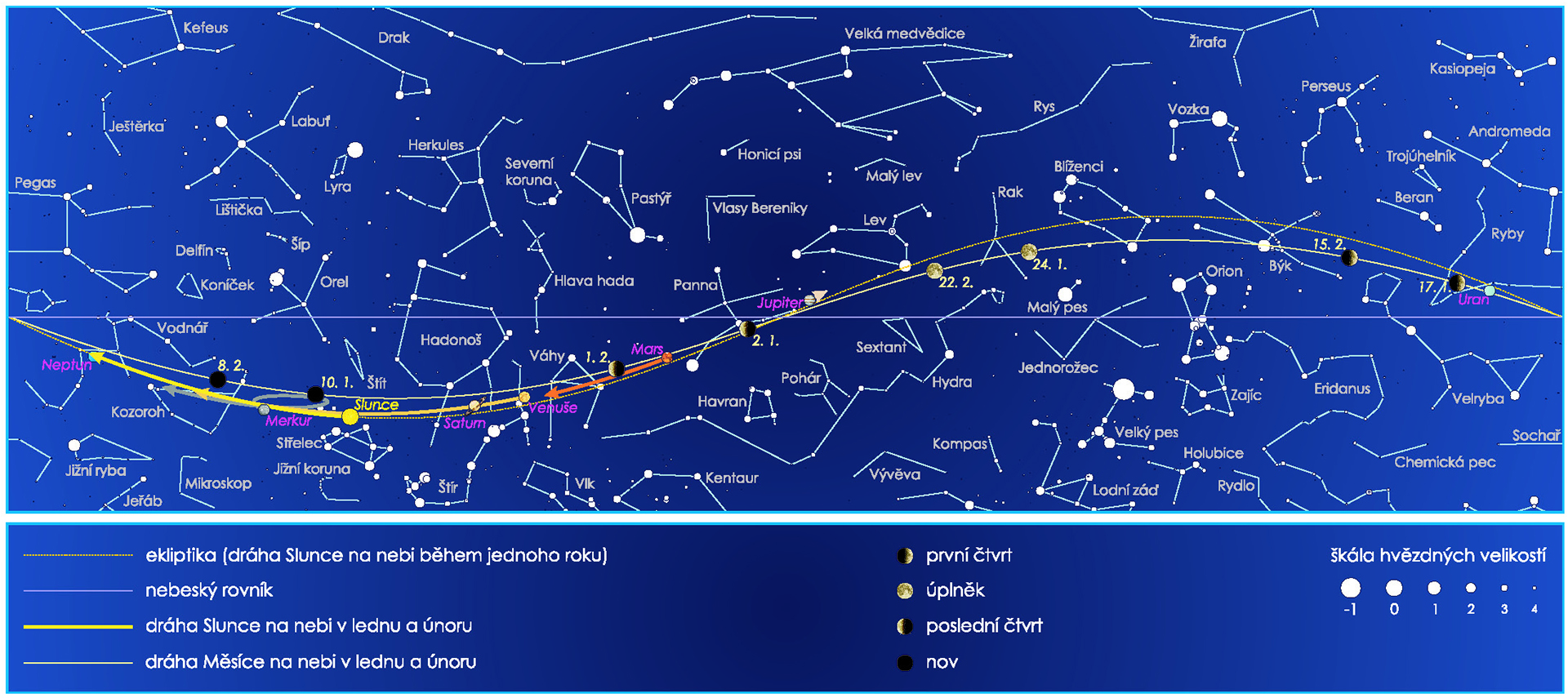Obdélníková mapa