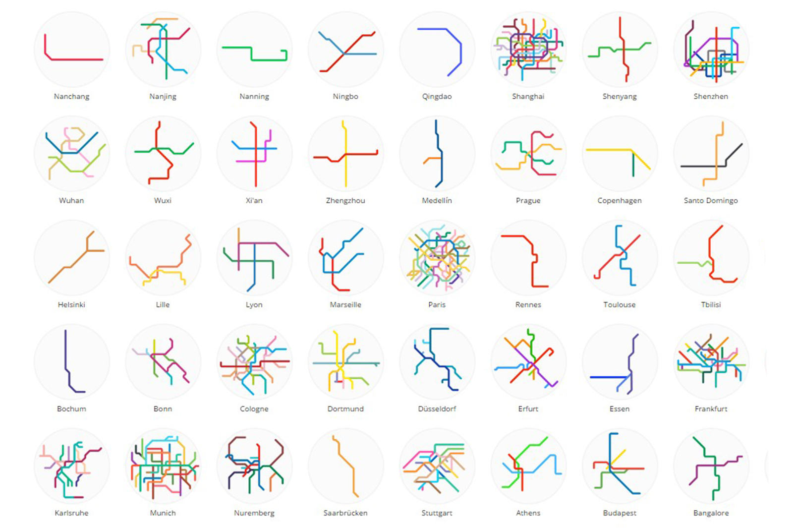 Mini Metros