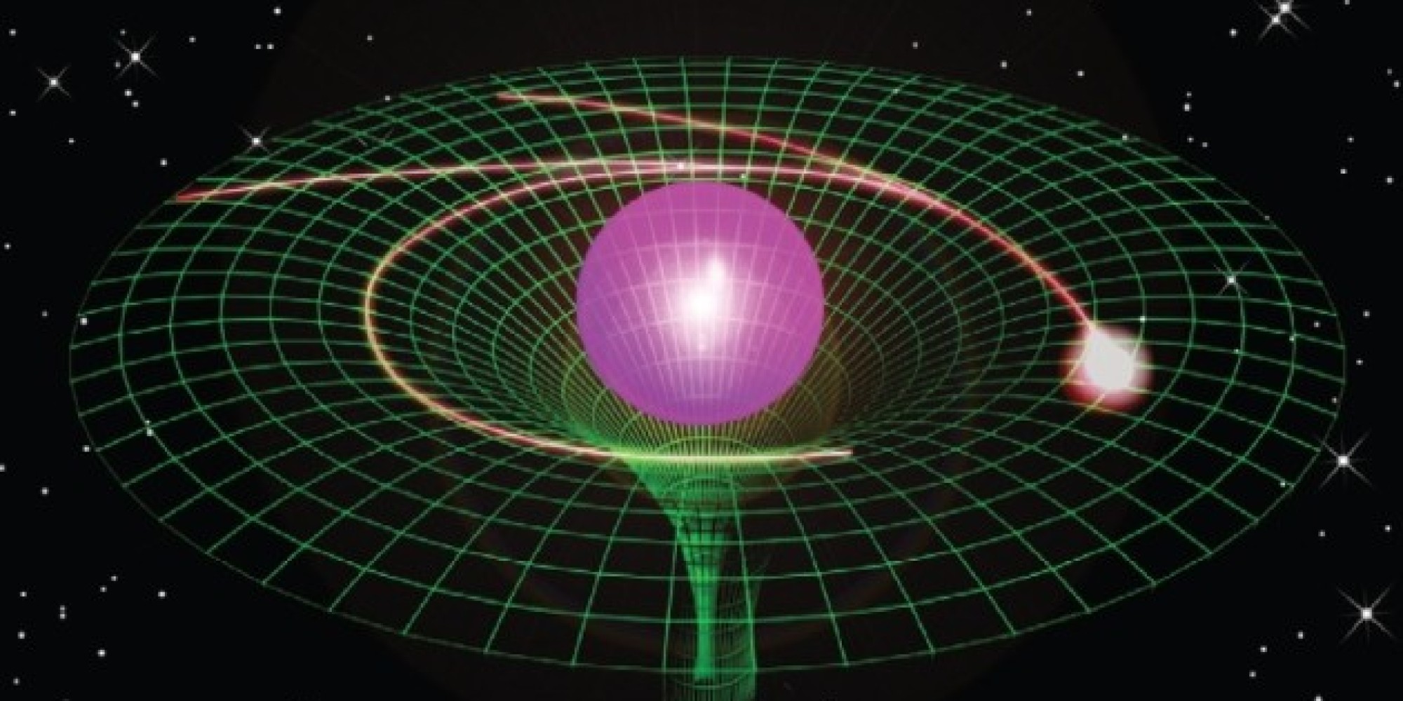 Co způsobuje gravitací?