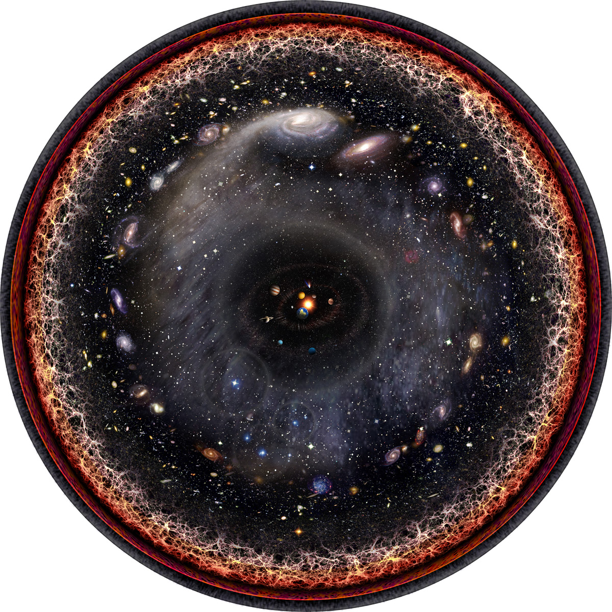 Jak dlouhý je vesmír?