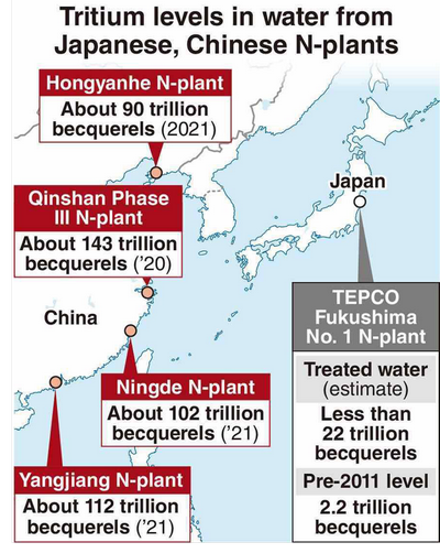 TEPCO