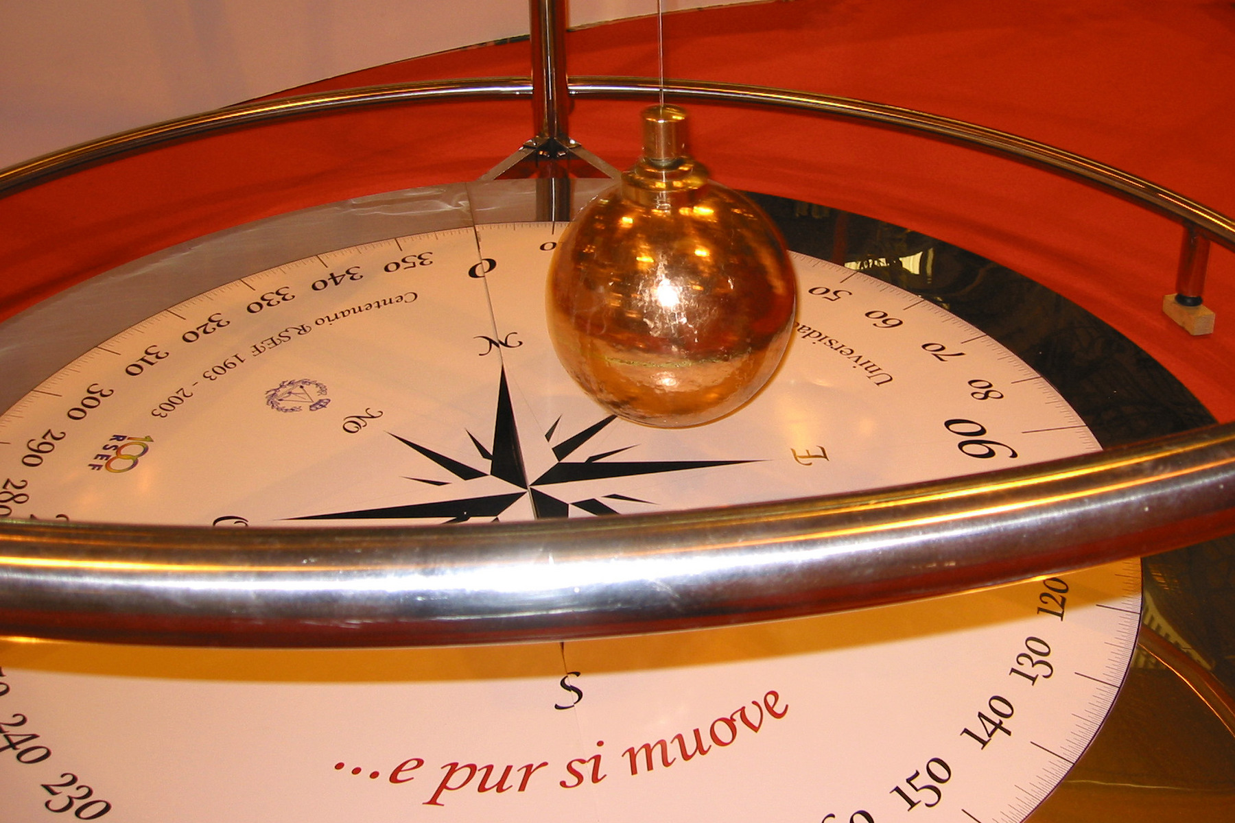 K čemu sloužilo Foucaultovo kyvadlo?