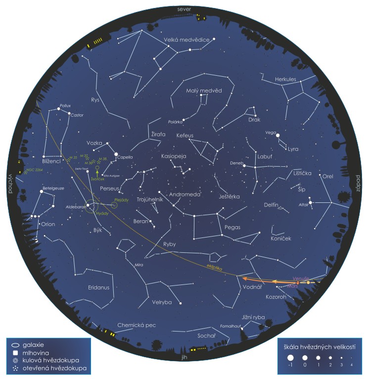 mapa zimní oblohy Noční obloha v prosinci: V hlavní roli Měsíc a příchod zimního  mapa zimní oblohy