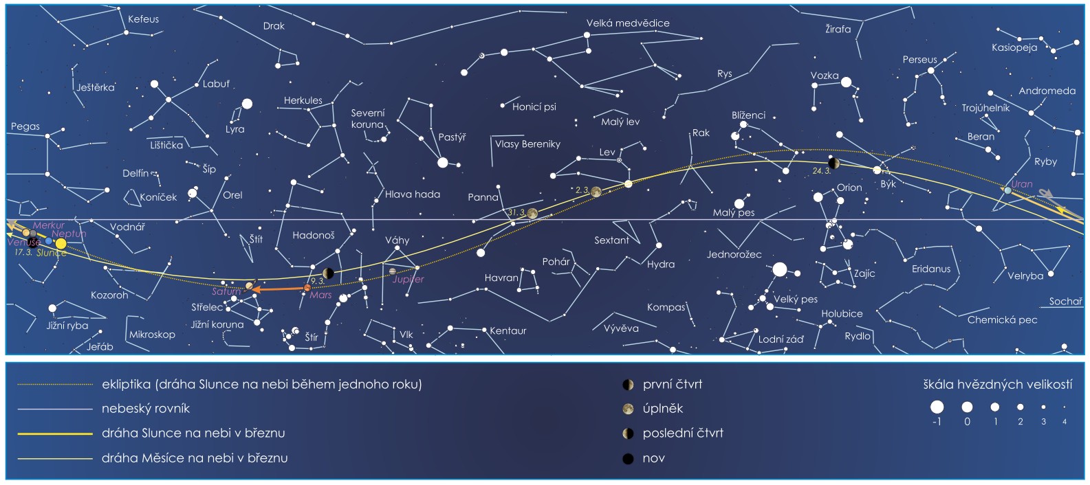 Nocni Obloha V Breznu Rendez Vous Vnitrnich Planet 100 1