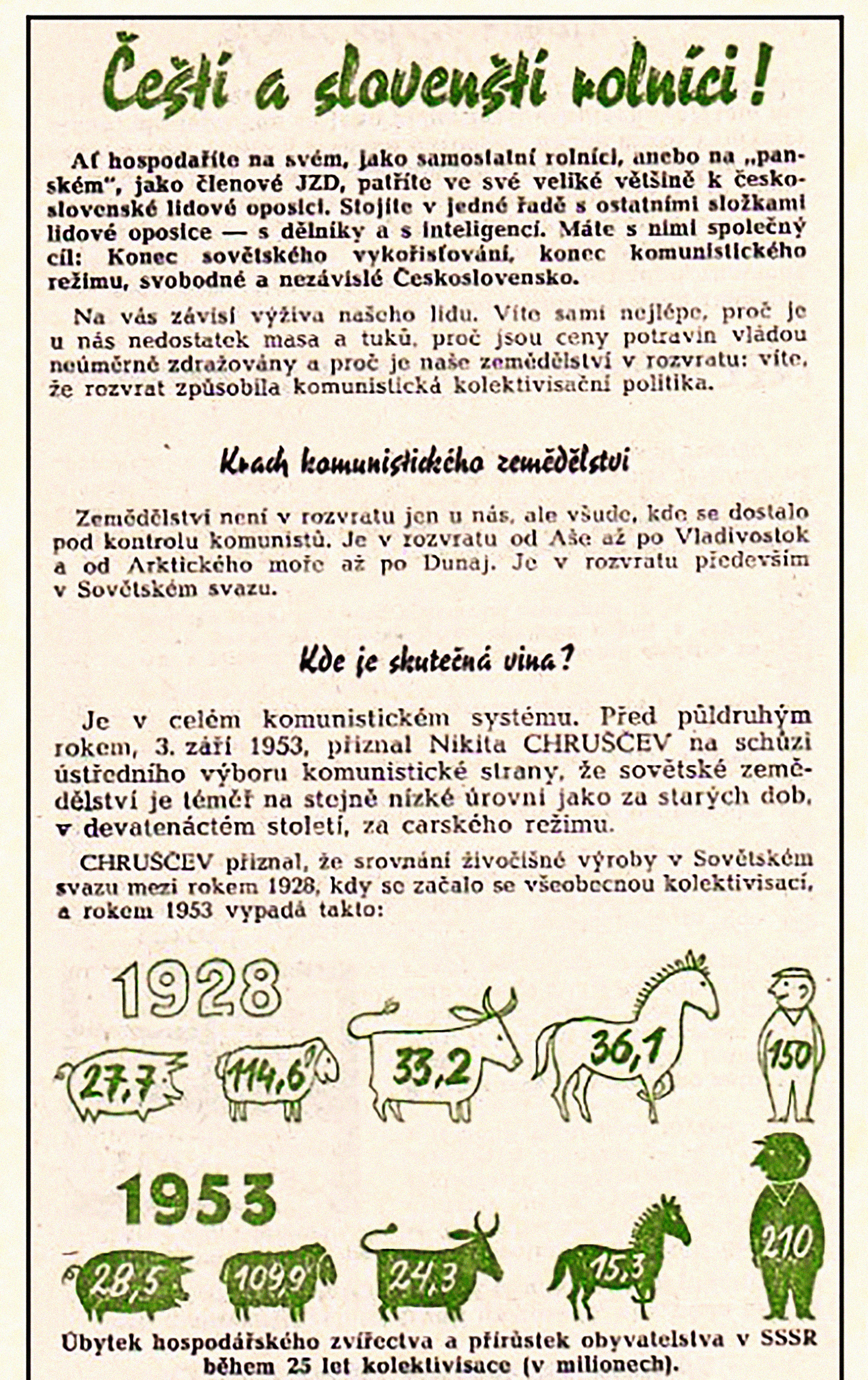 <p>Leták pro rolníky z roku 1956.</p>