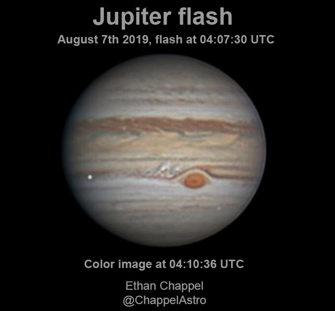 <p>Zásah plynného obra meteoroidem, 7. srpna 2019</p>