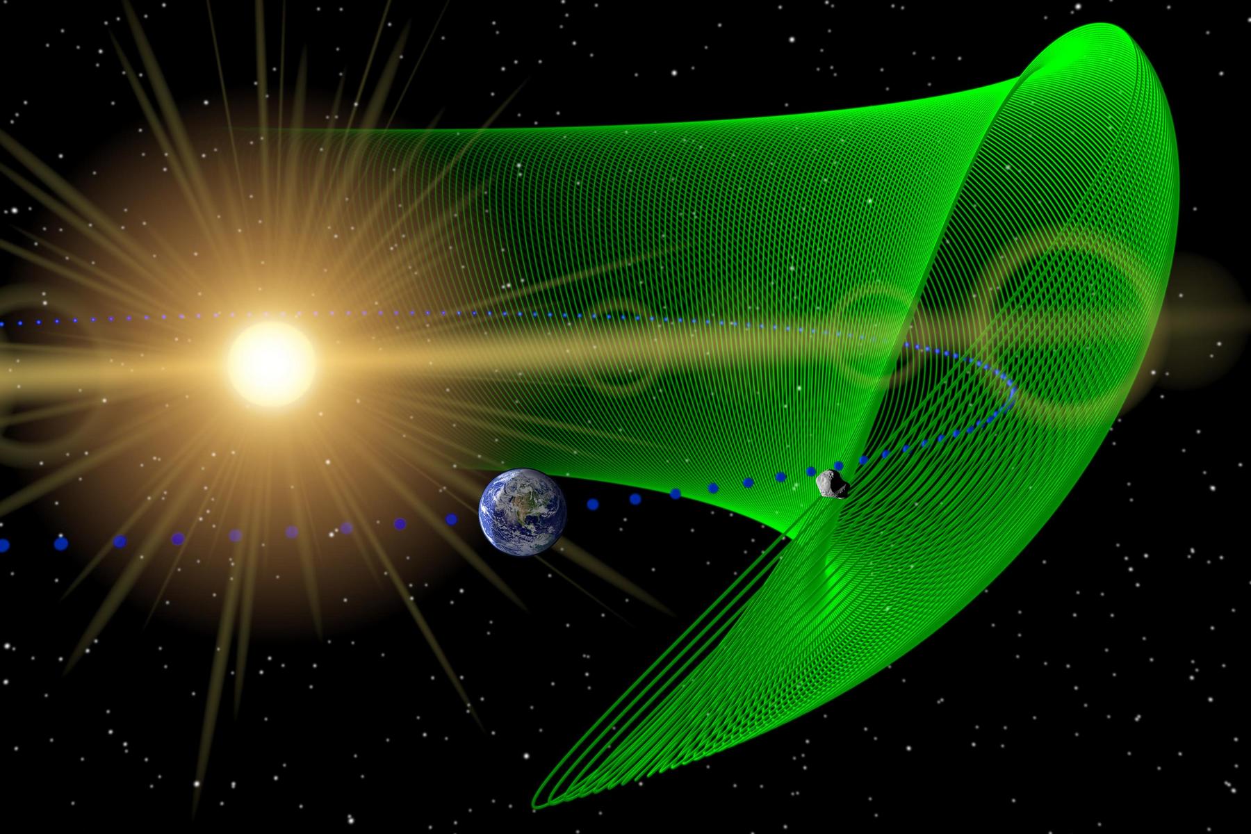 <p>Chaotická dráha planetky <strong>2010 TK7</strong> – prvního potvrzeného trojána Země. <em>(ilustrace: NASA, University of Western Ontario, Paul Wiegert, CC BY 4.0)</em></p>
