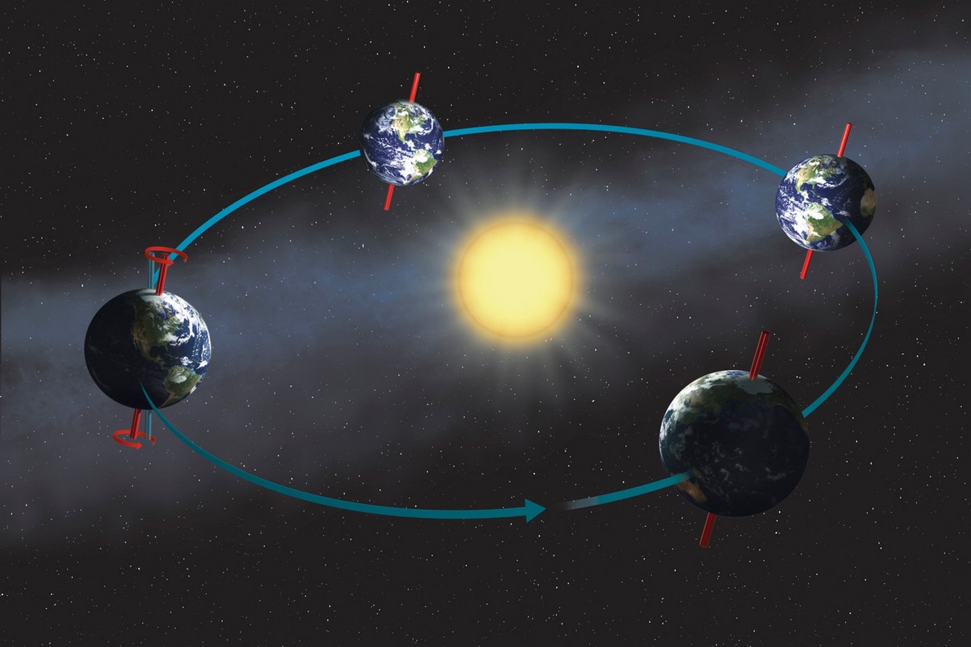<p> Letos nastává jarní rovnodennost a začíná astronomické jaro 20. března ve 22:24 SEČ.<em> (ilustrace: Profimedia)</em></p>