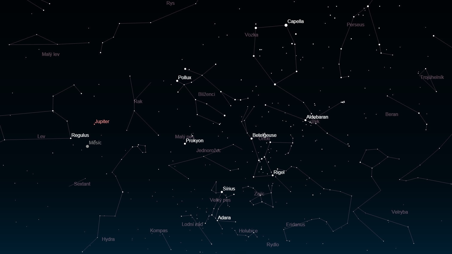 Jupiter, Uran a Neptun - 